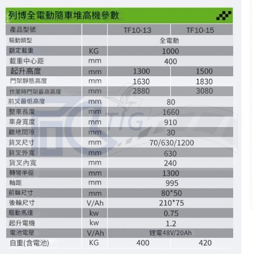 TIG啟思工業 1000KG 全自動隨車堆高機/攜帶式升降台車 全自動攜帶式堆高機/升降台車/托板車/拖板車/頂車架/